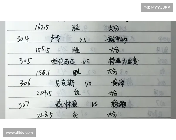 赛事分析篮球-篮球赛事数据